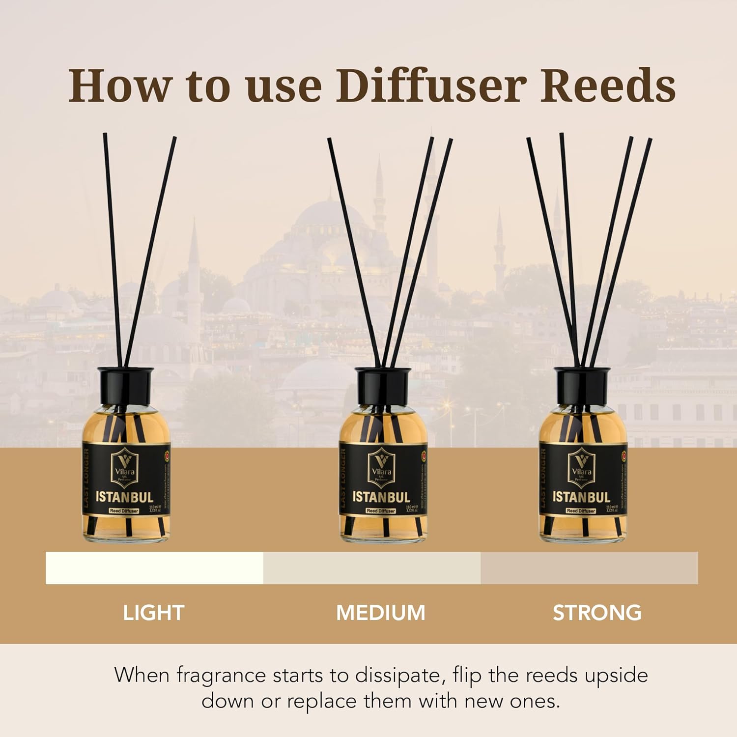 Vilara Reed Diffuser Set Pack of 3 - Mango Oud Istanbul