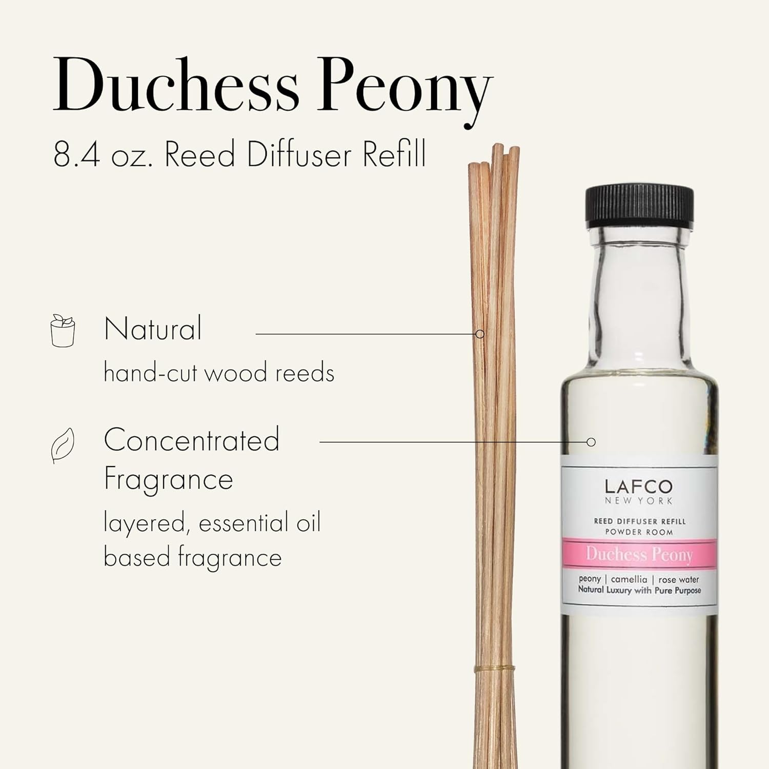 LAFCO New York Reed Diffuser Refill - Duchess Peony 84 oz