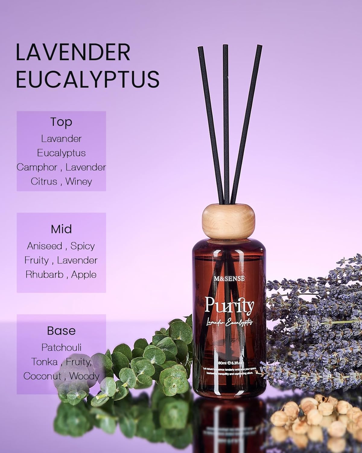 MSENSE Lavender Eucalyptus Reed Diffuser Set 63 Fl Oz