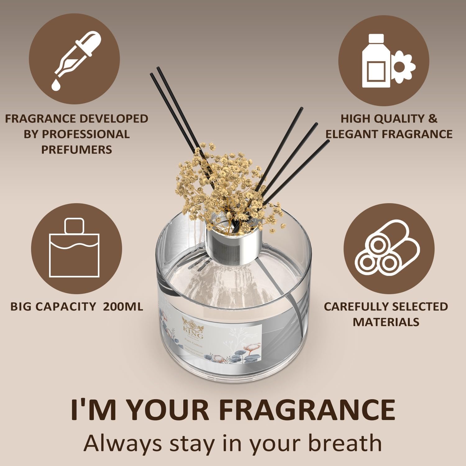 KING OF SCENTS 200ml Pure Cotton Reed Diffuser Set Pack of 3
