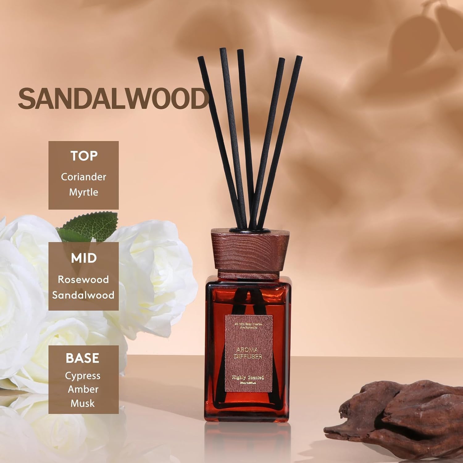 Gagingoold Reed Diffuser Set with Sticks