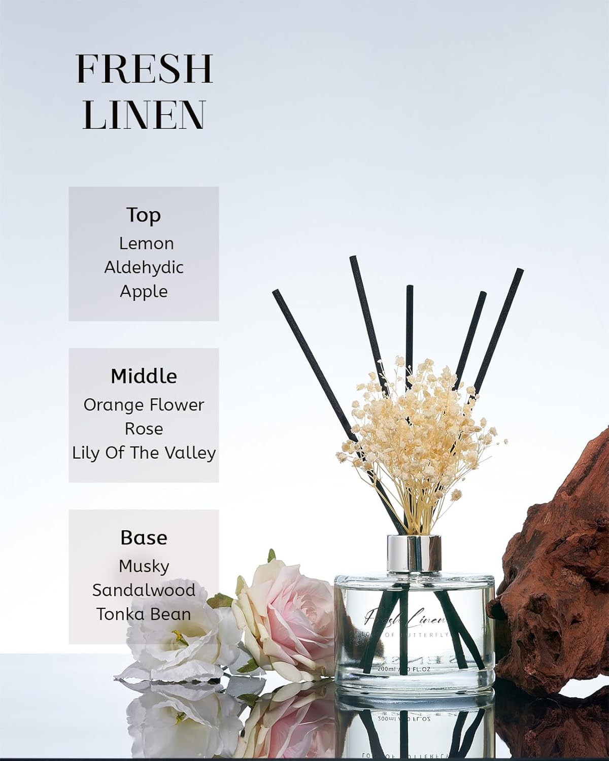 MSENSE Reed Diffuser Set with 7 Sticks 1