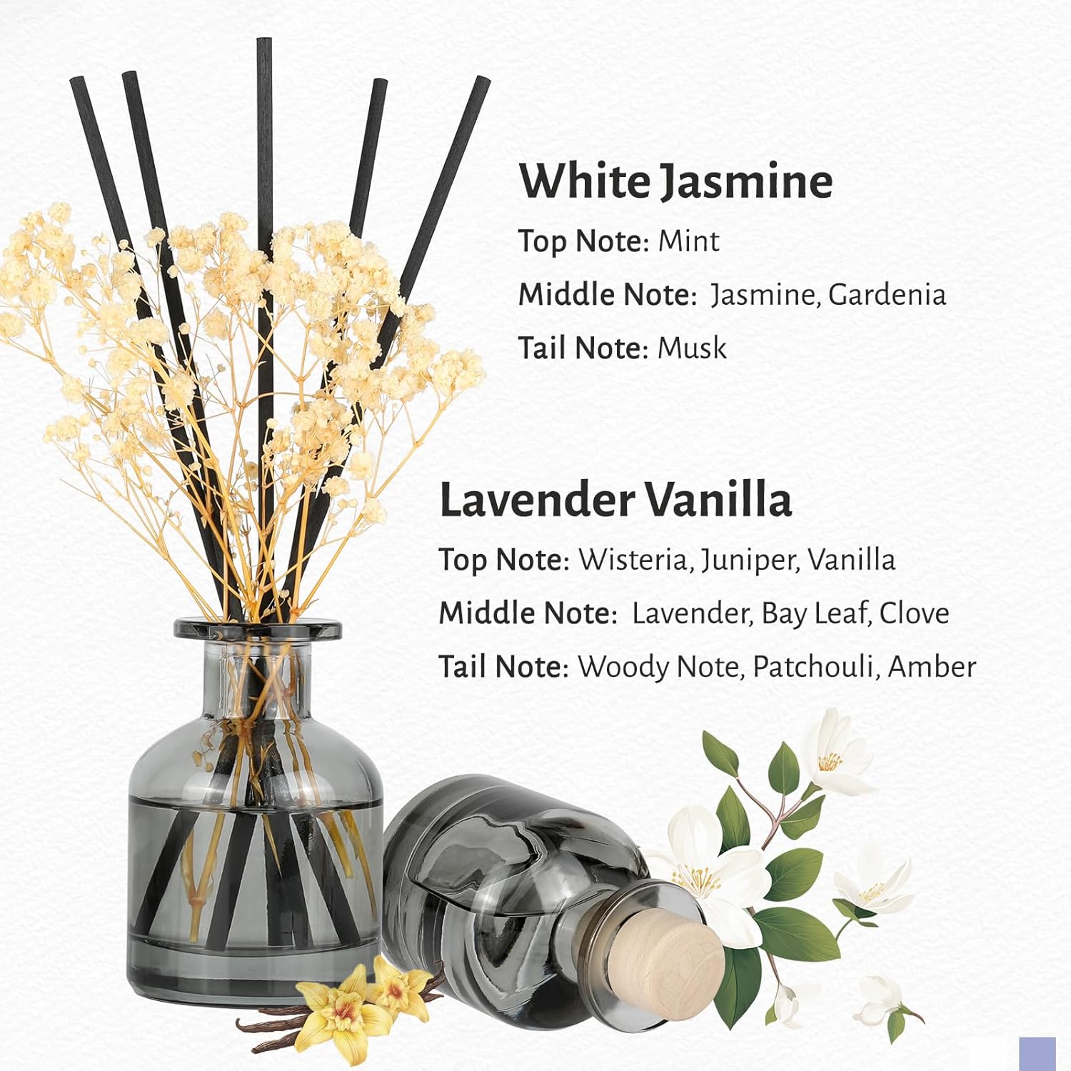 Brakula 2 Pack Reed Diffuser Set 338 fl oz Each