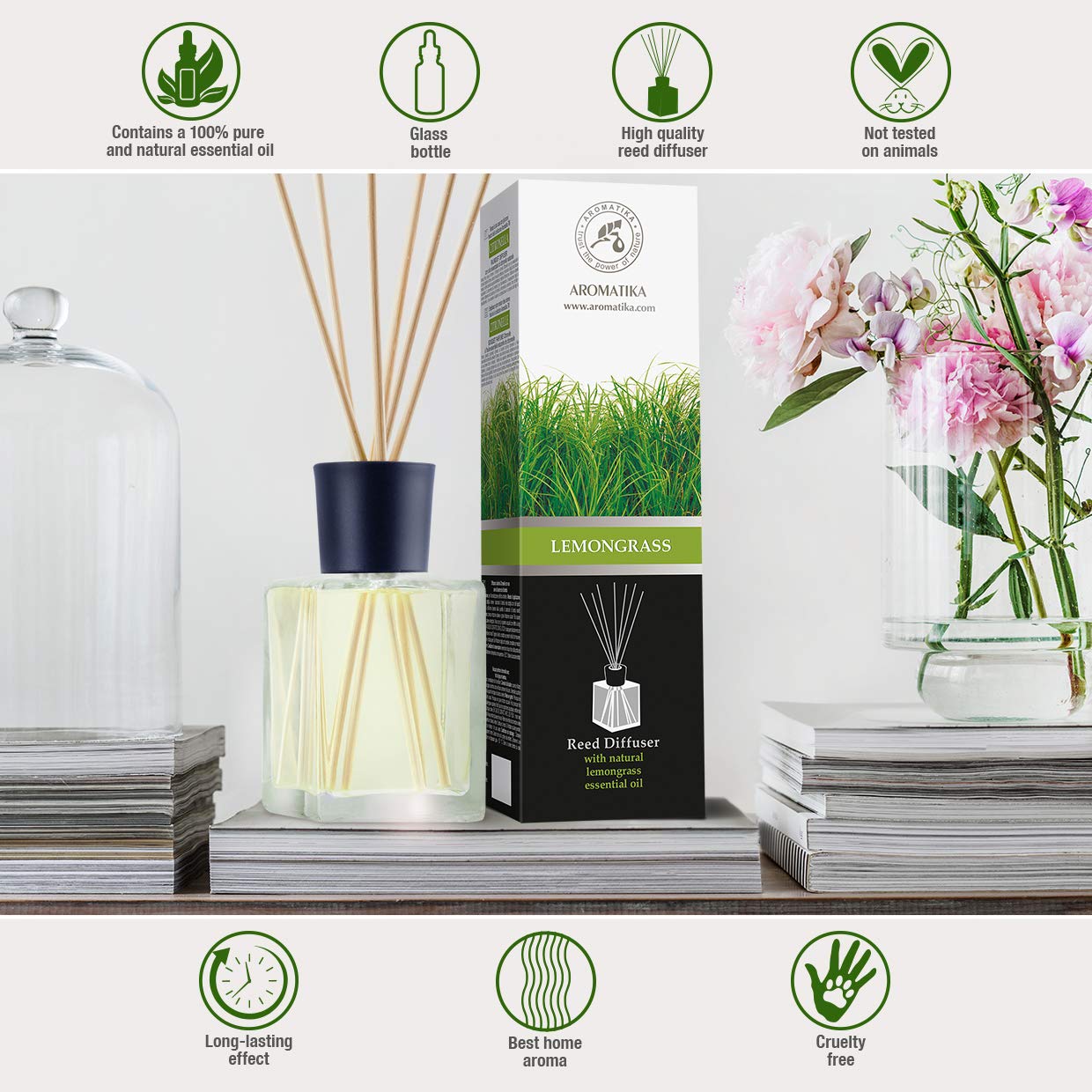 Lemongrass Reed Diffuser 17 Fl Oz - Fresh and Long Lasting