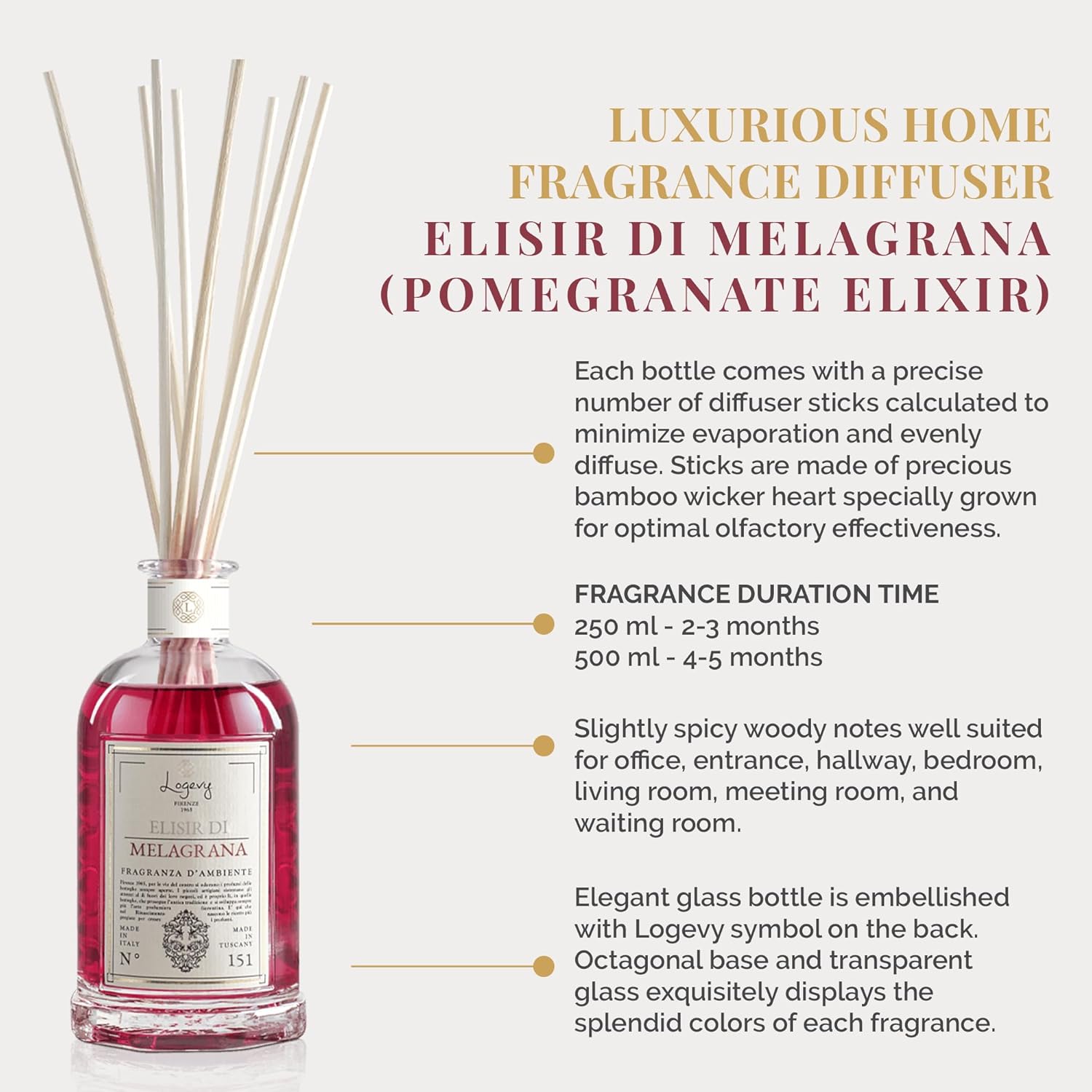 Logevy Firenze 1965 Pomegranate Elixir Diffuser