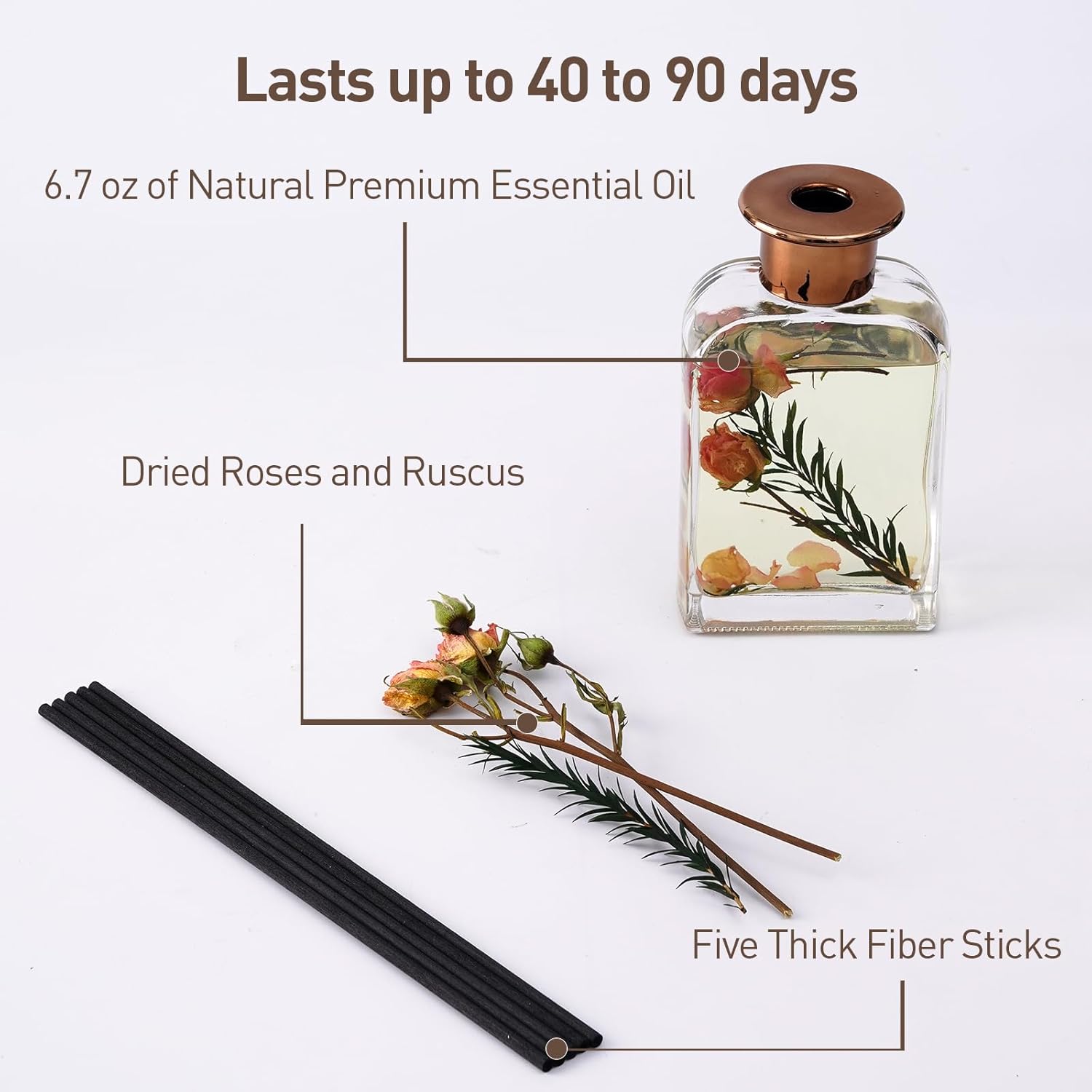 Rose Petal Essential Oil Reed Diffuser Set
