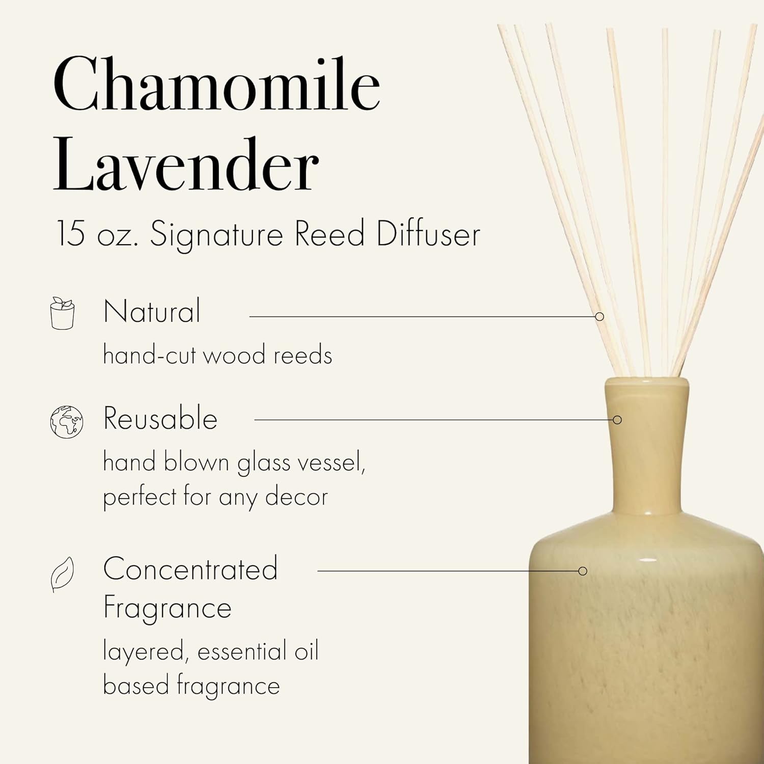 LAFCO New York Signature Reed Diffuser Chamomile Lavender 15 oz