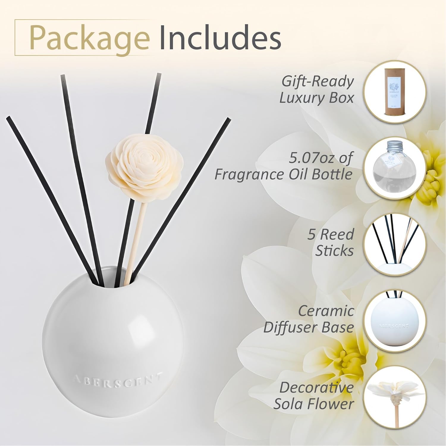 Luxury Reed Diffuser Set White Musk 507oz