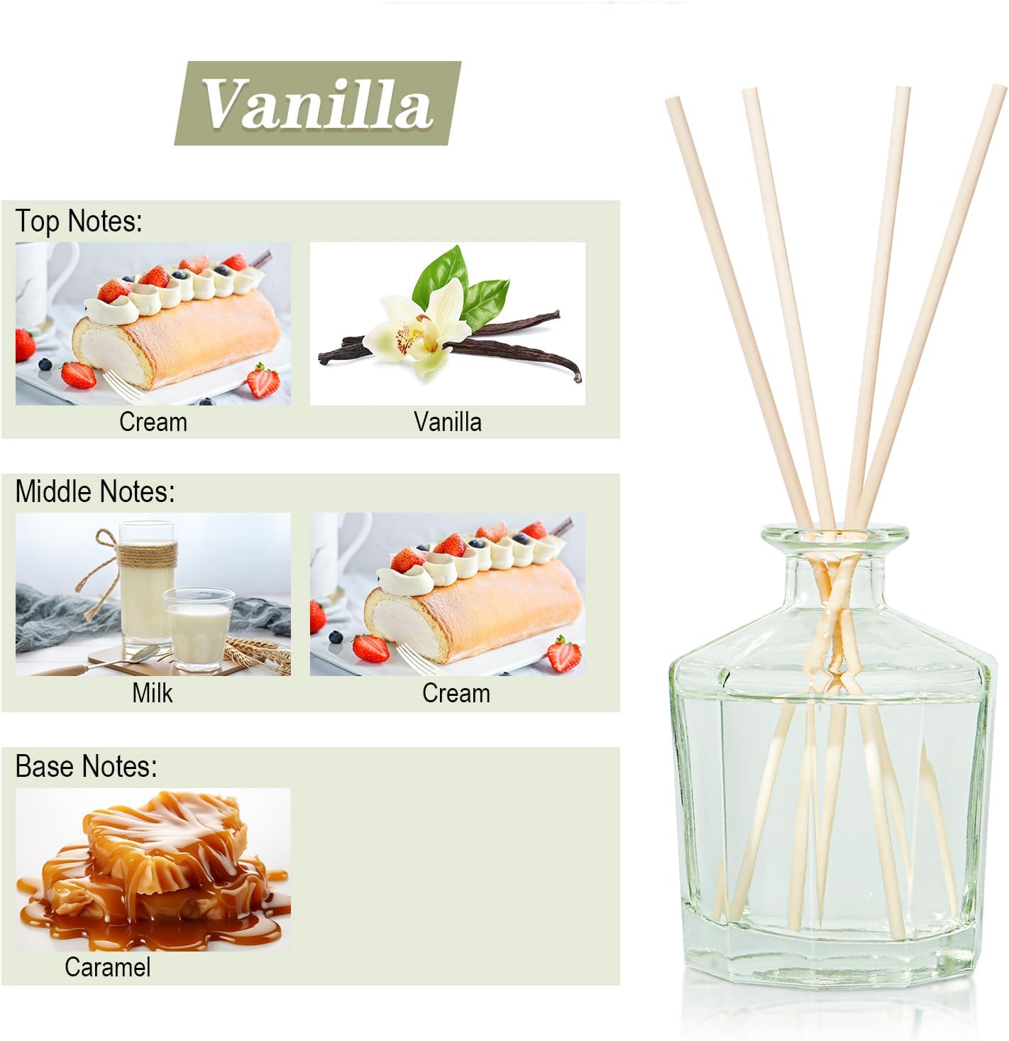 Lodeur Vill Vanilla Reed Diffuser Set