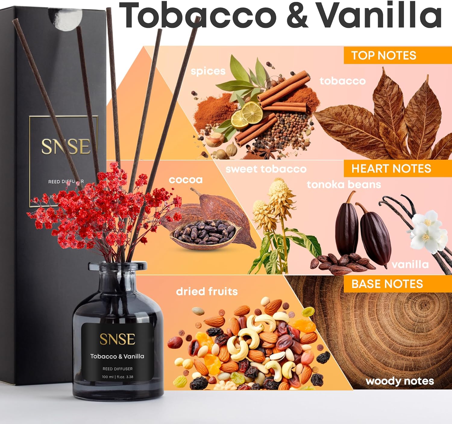 SNSE Tobacco Vanilla with Flowers Reed Diffuser Set
