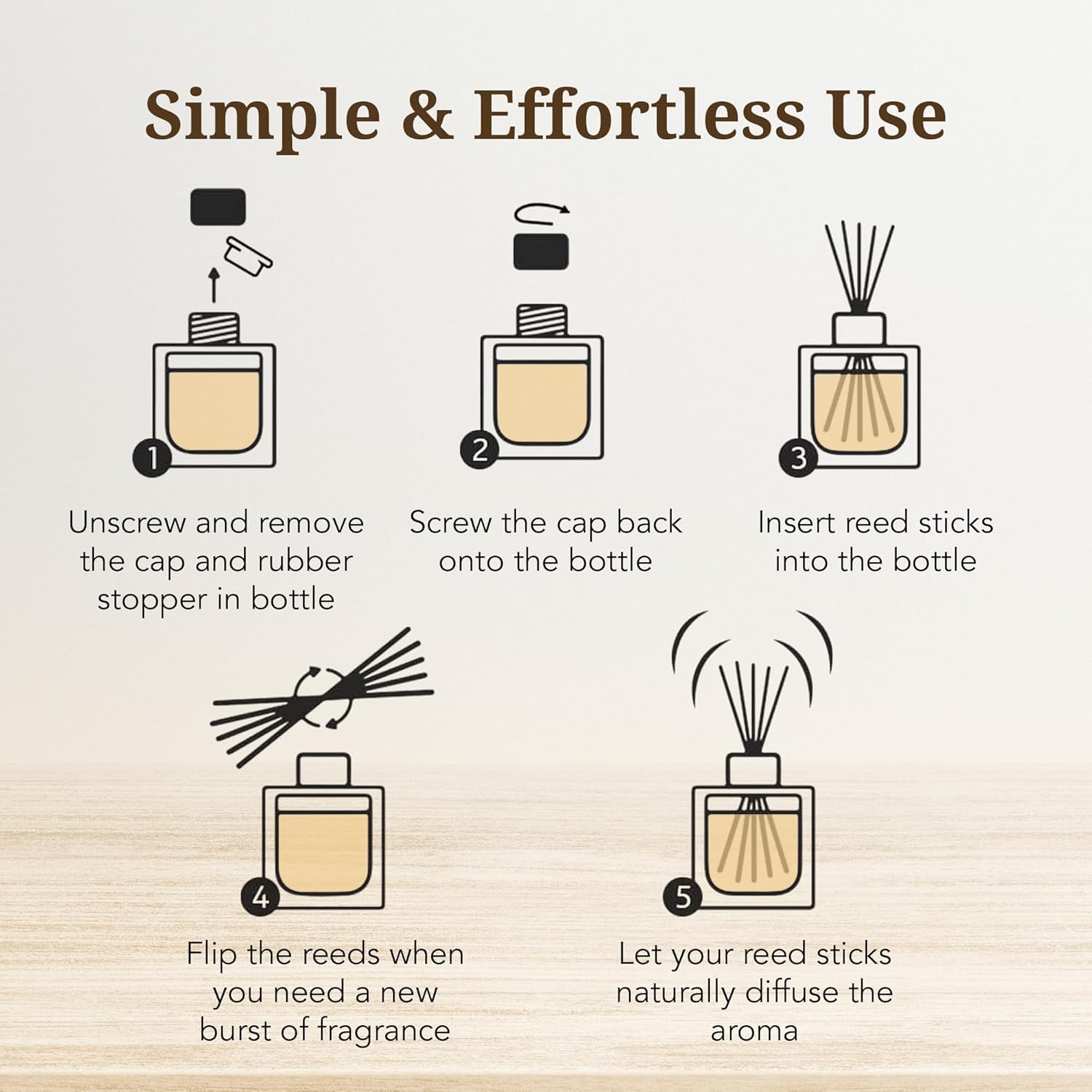 Lemon Reed Diffuser Set - Fresh Scented Diffusers
