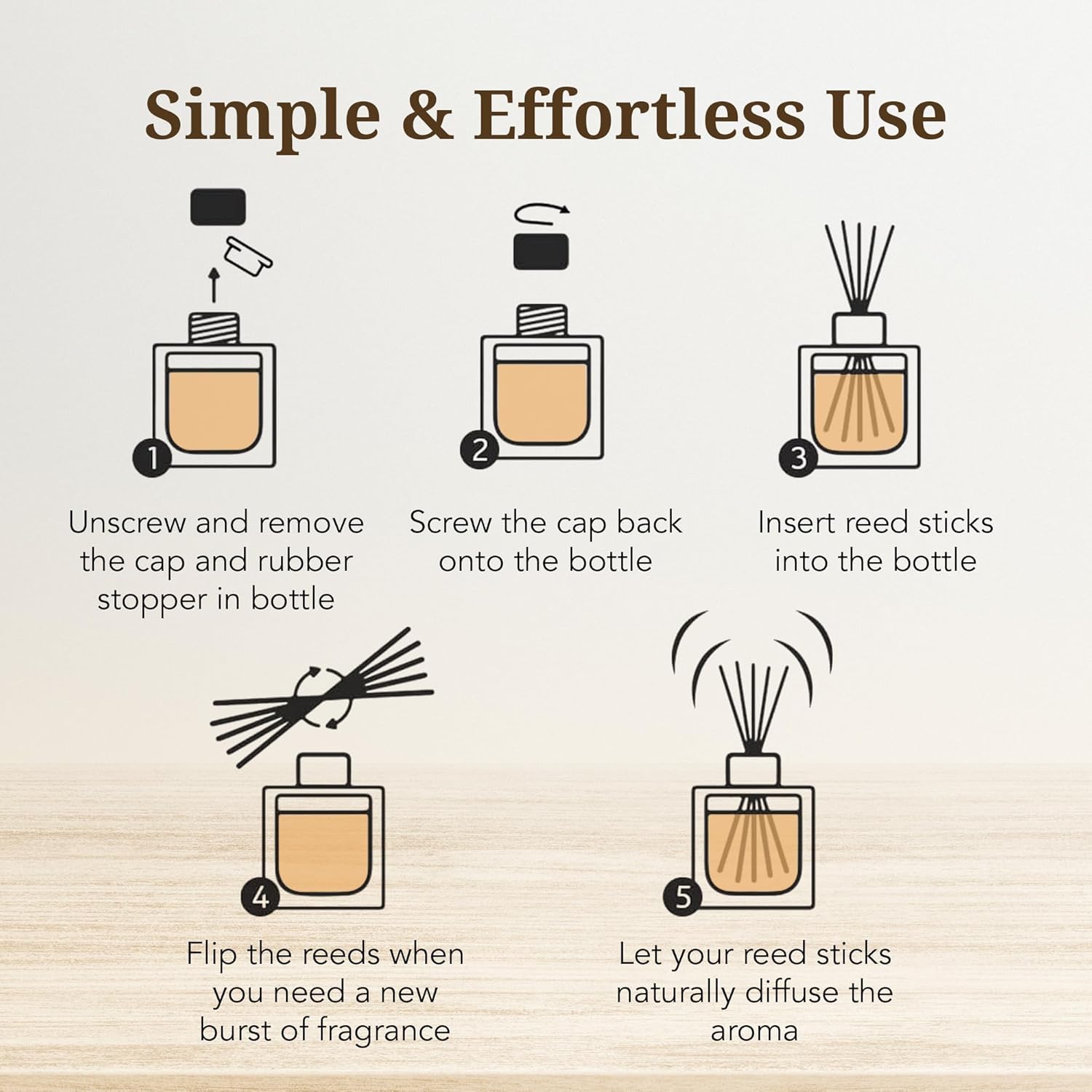 Vilara US Perfume Reed Diffuser Set Pack of 3 Mango Oud Istanbul
