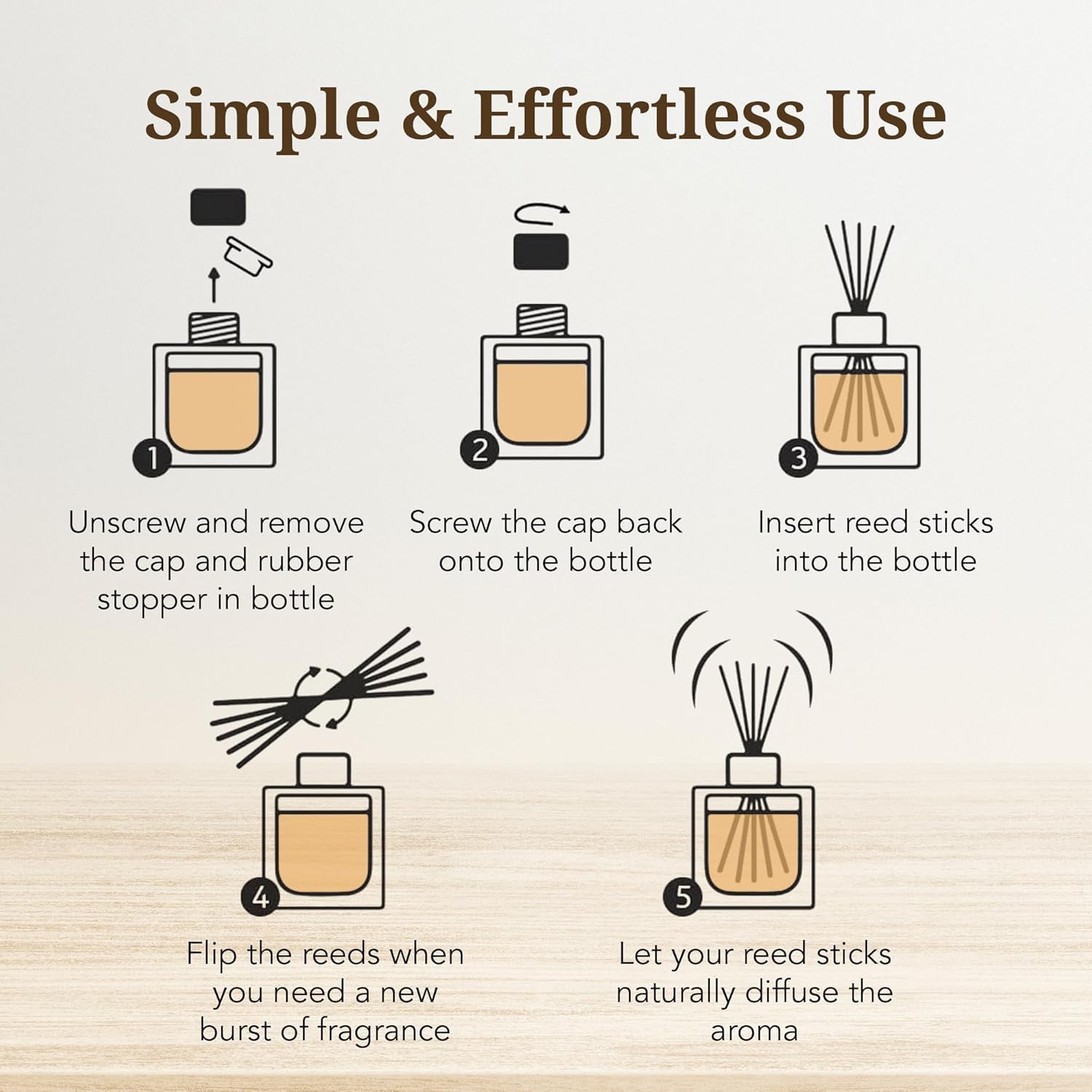 Luxury Reed Diffuser Set with Sticks - Woody Aromatics for Home