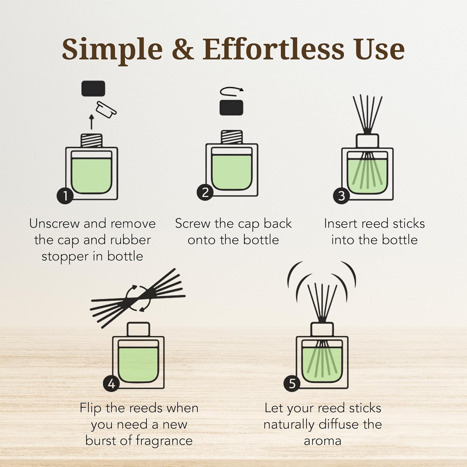Diffuser Set with Sticks - Woody Aromatics for Home