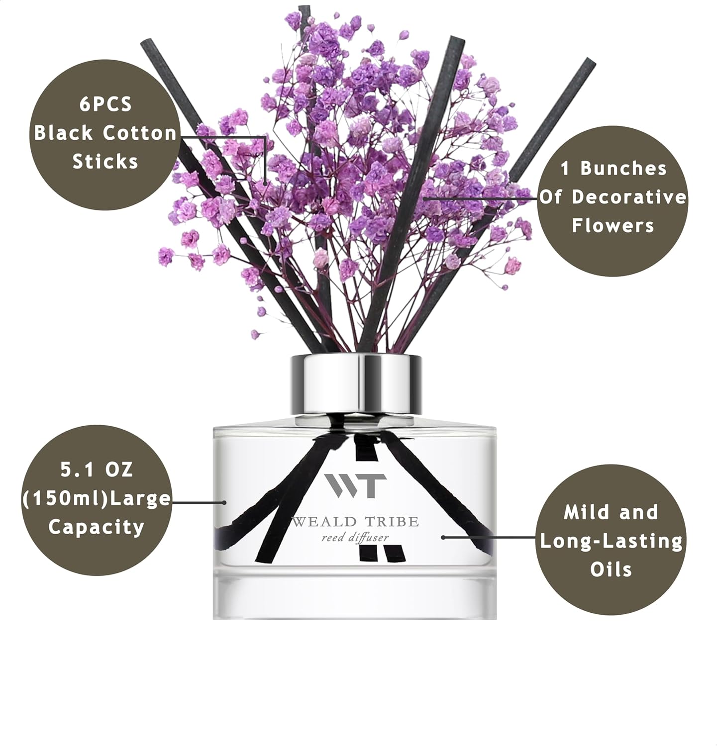 WEALD TRIBE Flower Reed Diffuser Set Lavender
