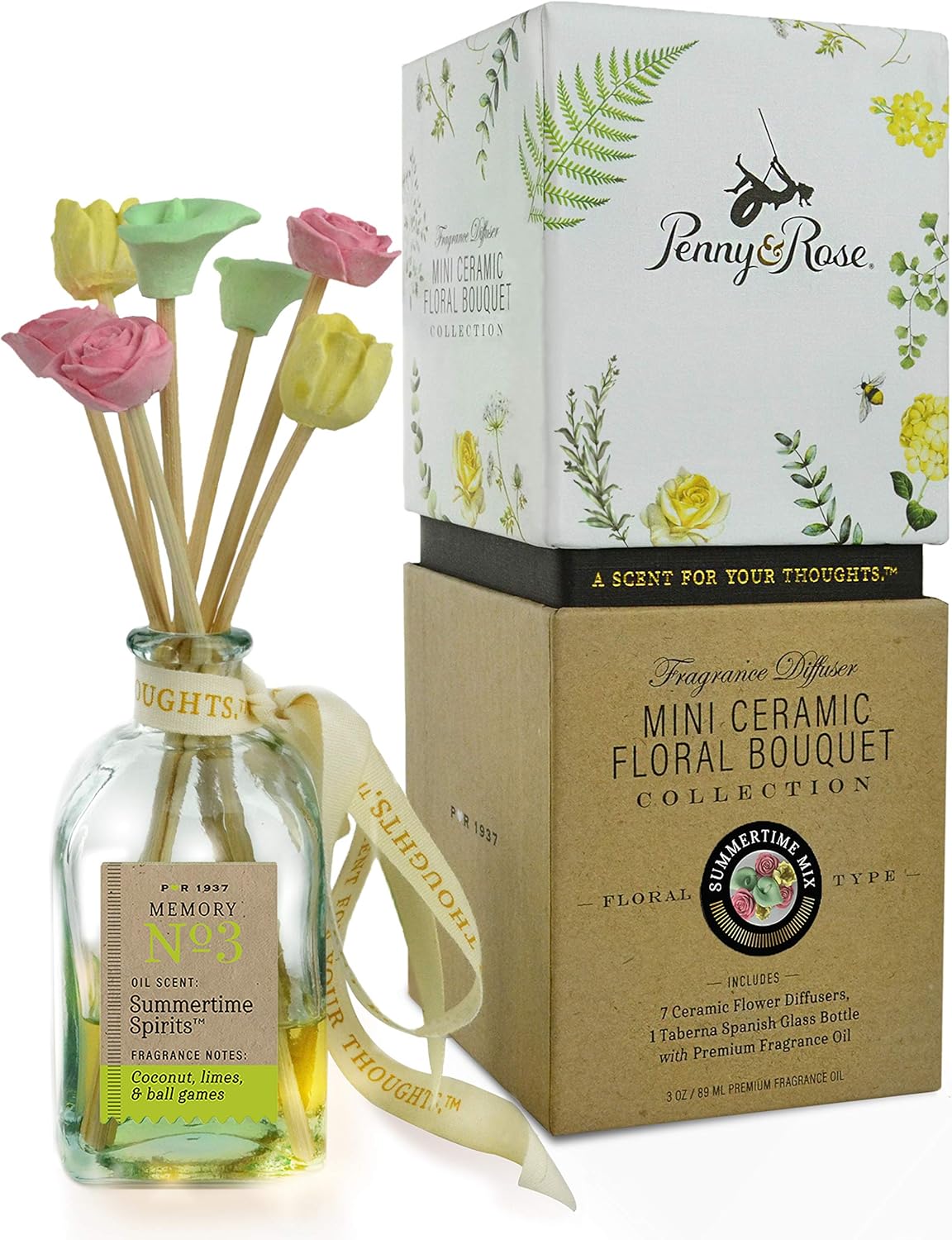 Penny Rose Ceramic Diffuser Set Summertime Spirits Scent