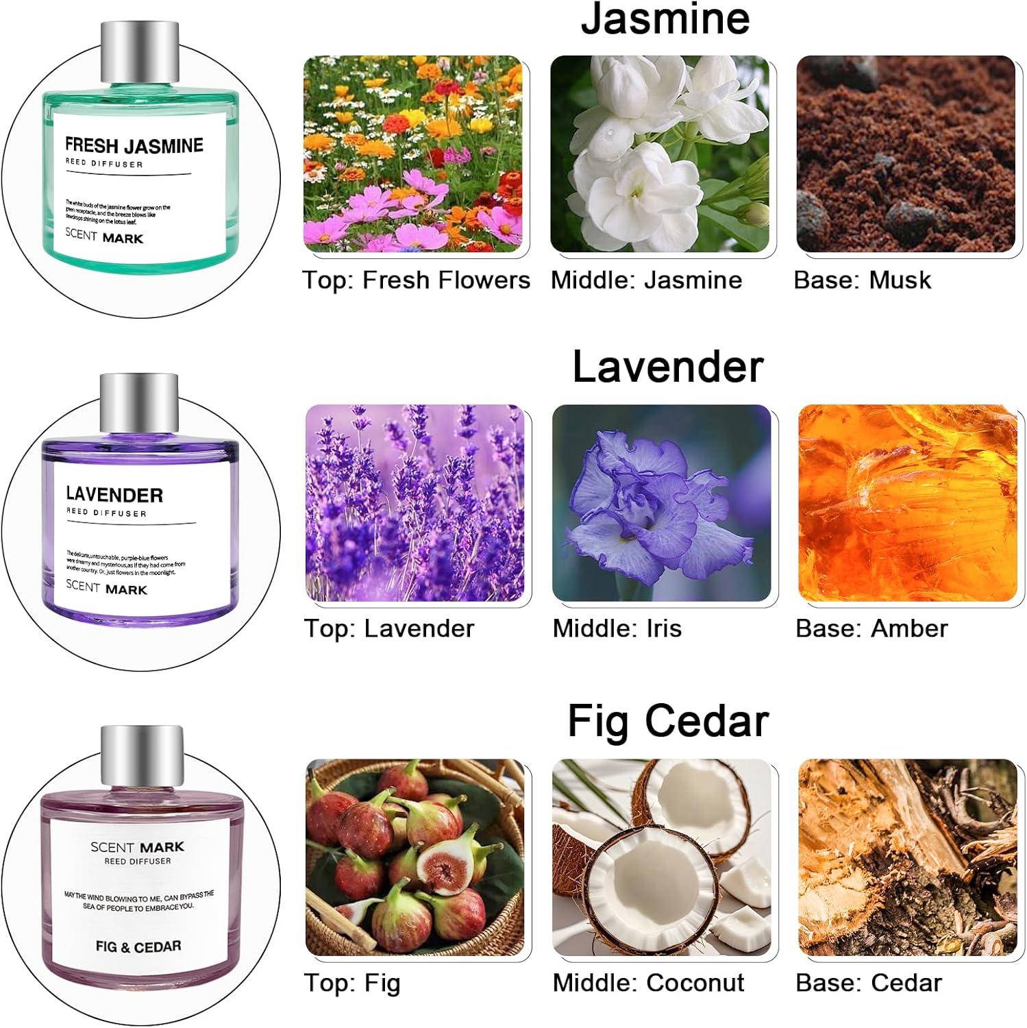 POWSHELF 3 Scent Reed Diffuser Set